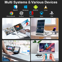Portable LCD FHD IPS Gaming Backlit External Monitor High-Definition Dual Triple Screen Extender for Productivity Rospider