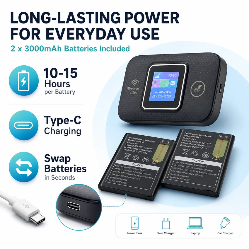 M9S Pocket WiFi